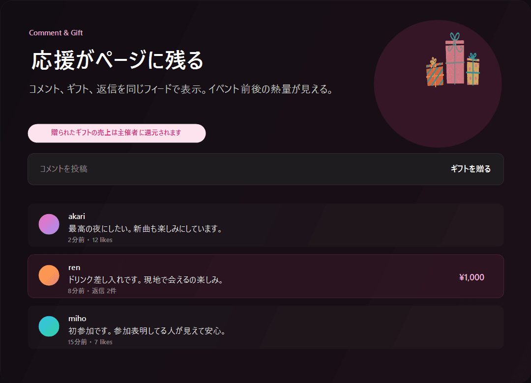 コメントとギフトの応援メッセージ画面